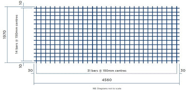 663 Construction Yard Mesh (4.56m x 1.97m)