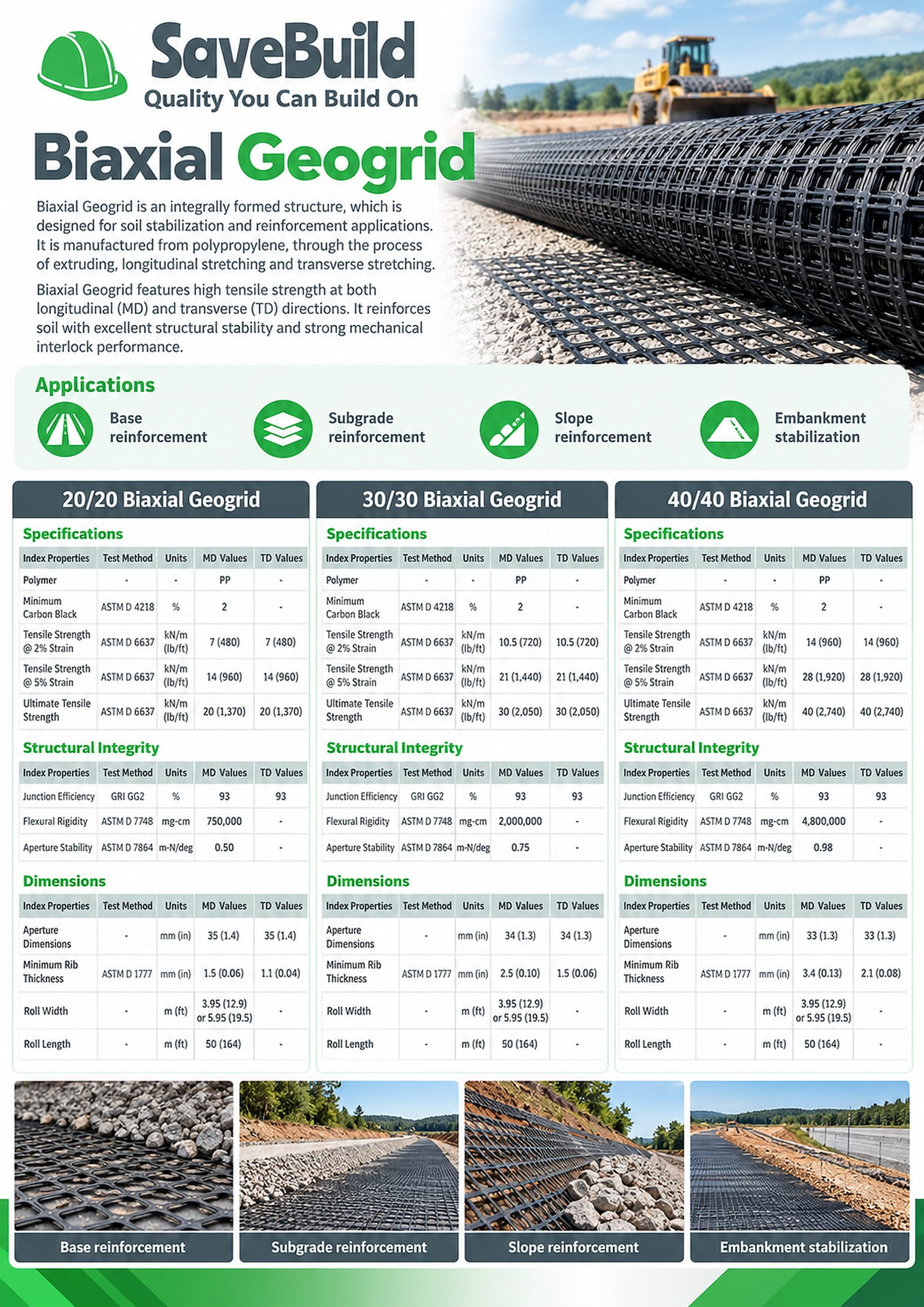Biaxial Geogrid