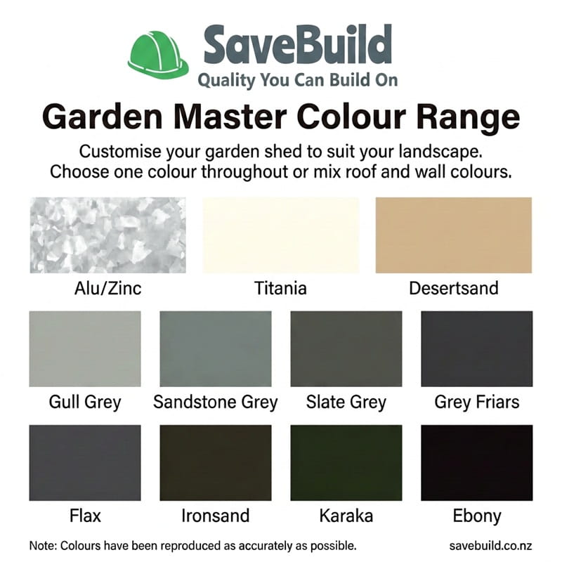 1.53m x 0.78m Garden Master Premium Shed