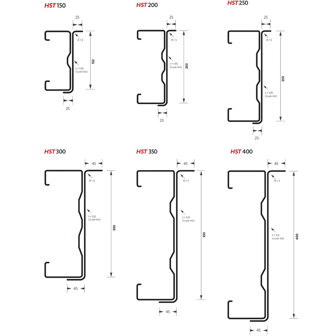 Steel Purlins for Sheds & Steel Buildings NZ - SaveBuild — SaveBuild ...