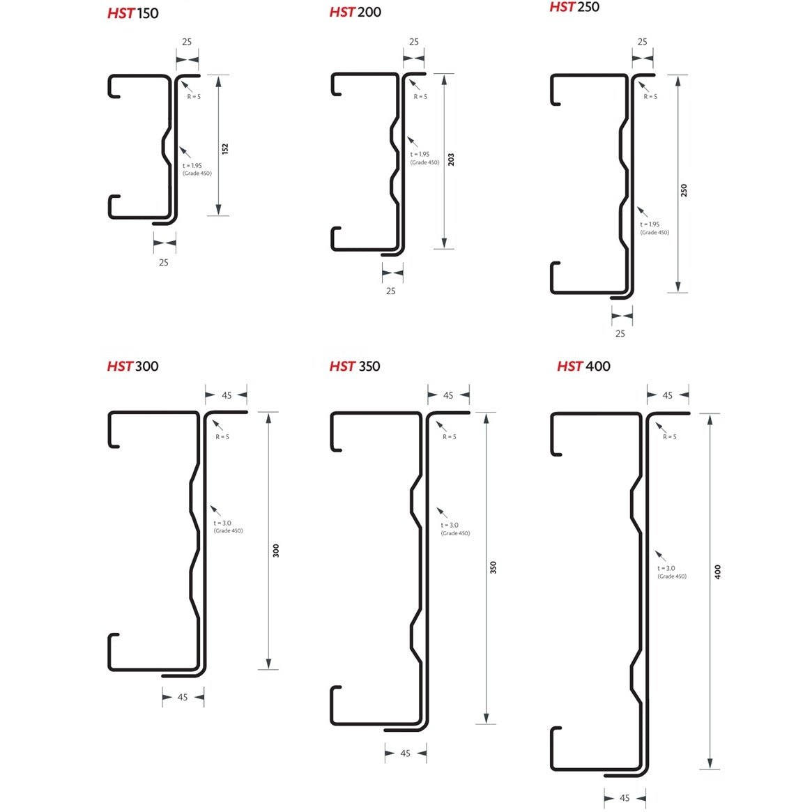 HST Steel Purlins