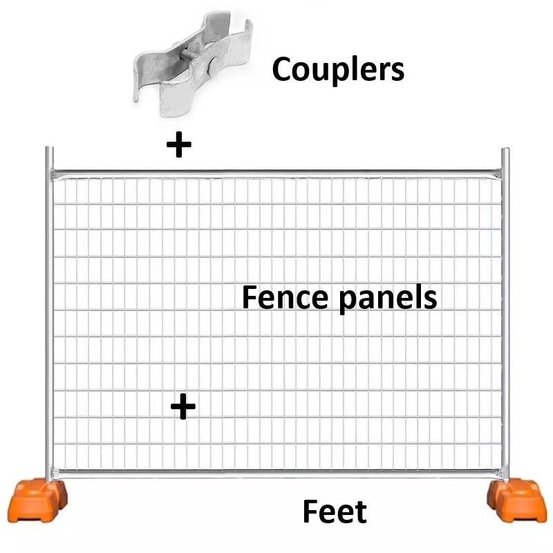 200m Temporary Fence Kit