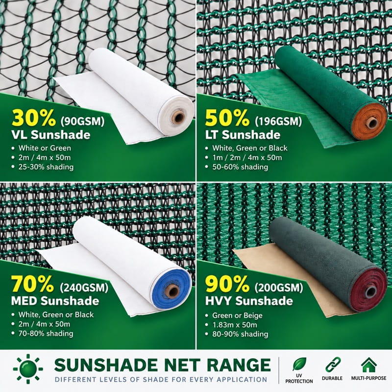 50m Sun Shade Netting